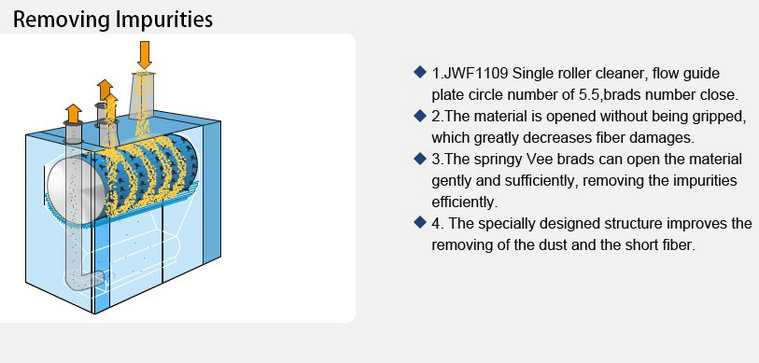 Removing Impurities1jpg.jpg